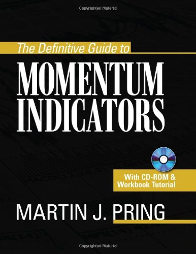 The definitive guide to momentum indicators Cover
