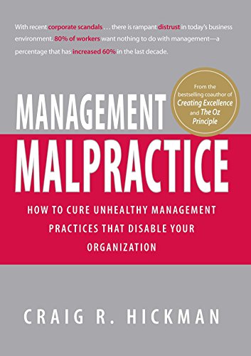 Management malpractice Cover