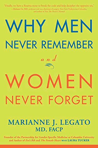 Why Men Never Remember and Women Never Forget Cover
