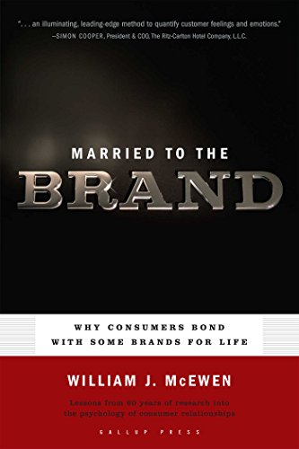 Married to the Brand Cover