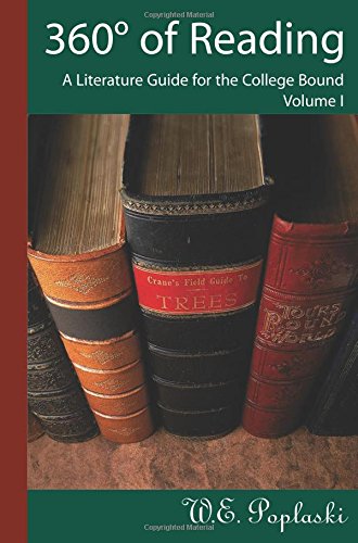 360° of Reading Cover