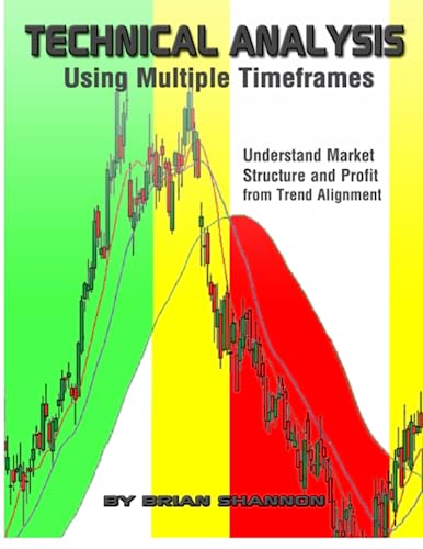 Technical analysis using multiple timeframes Cover