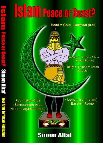 Islam, Peace or Beast Cover