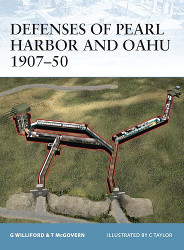 Defenses of Pearl Harbor & Oahu 1907-50 Cover