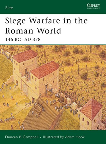 Siege Warfare in the Roman World Cover
