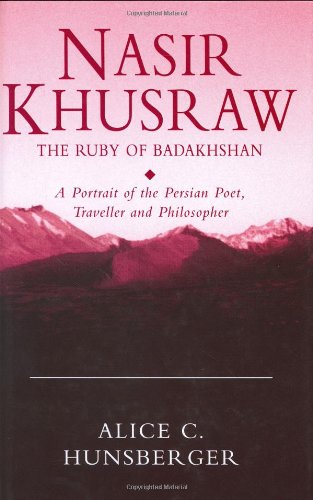 Nasir Khusraw, the ruby of Badakhshan Cover