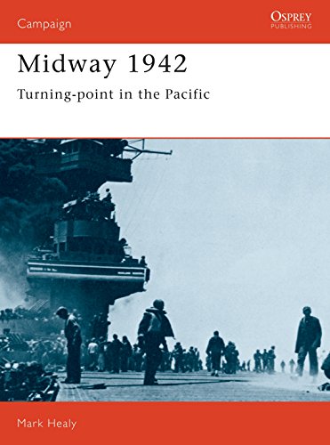 Midway 1942 Cover
