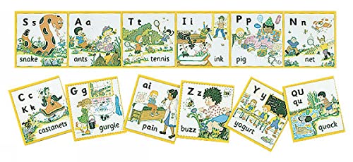 Jolly Phonics Wall Frieze (Jolly Phonics) Cover