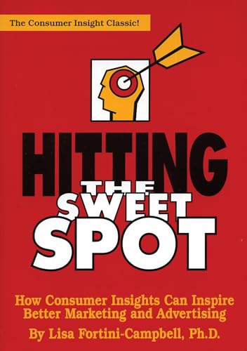 Hitting the Sweet Spot Cover