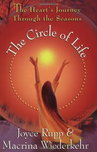 The Circle Of Life Cover