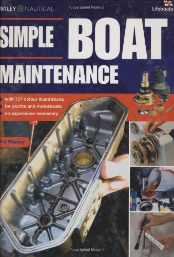 Simple Boat Maintenance Cover