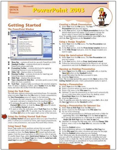 Microsoft PowerPoint 2003 Quick Source Guide Cover