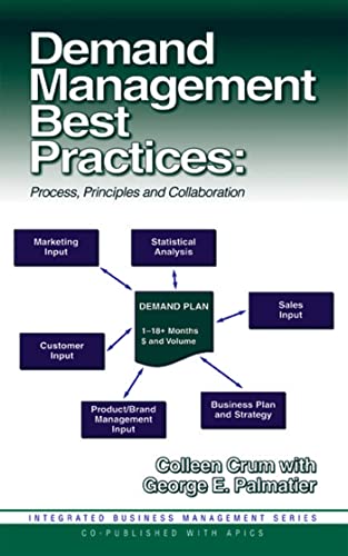 Demand Management Best Practices Cover