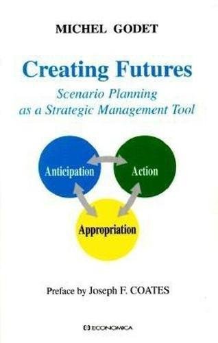 Creating Futures Cover