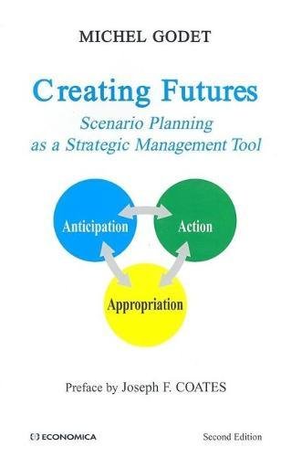 Creating Futures Cover