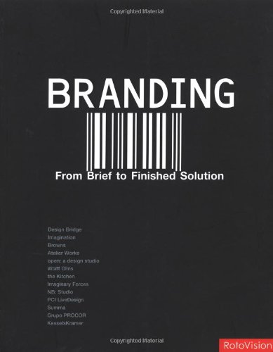 Branding Cover