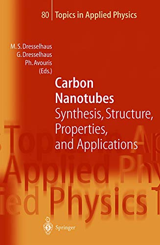 Carbon Nanotubes Cover