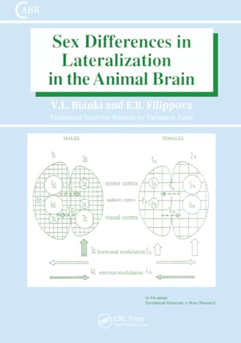 Sex differences in lateralization in the animal brain Cover