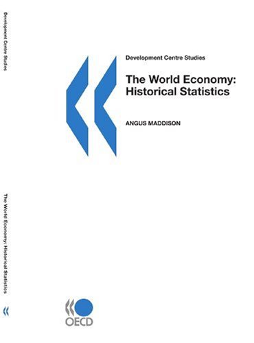 The world economy Cover